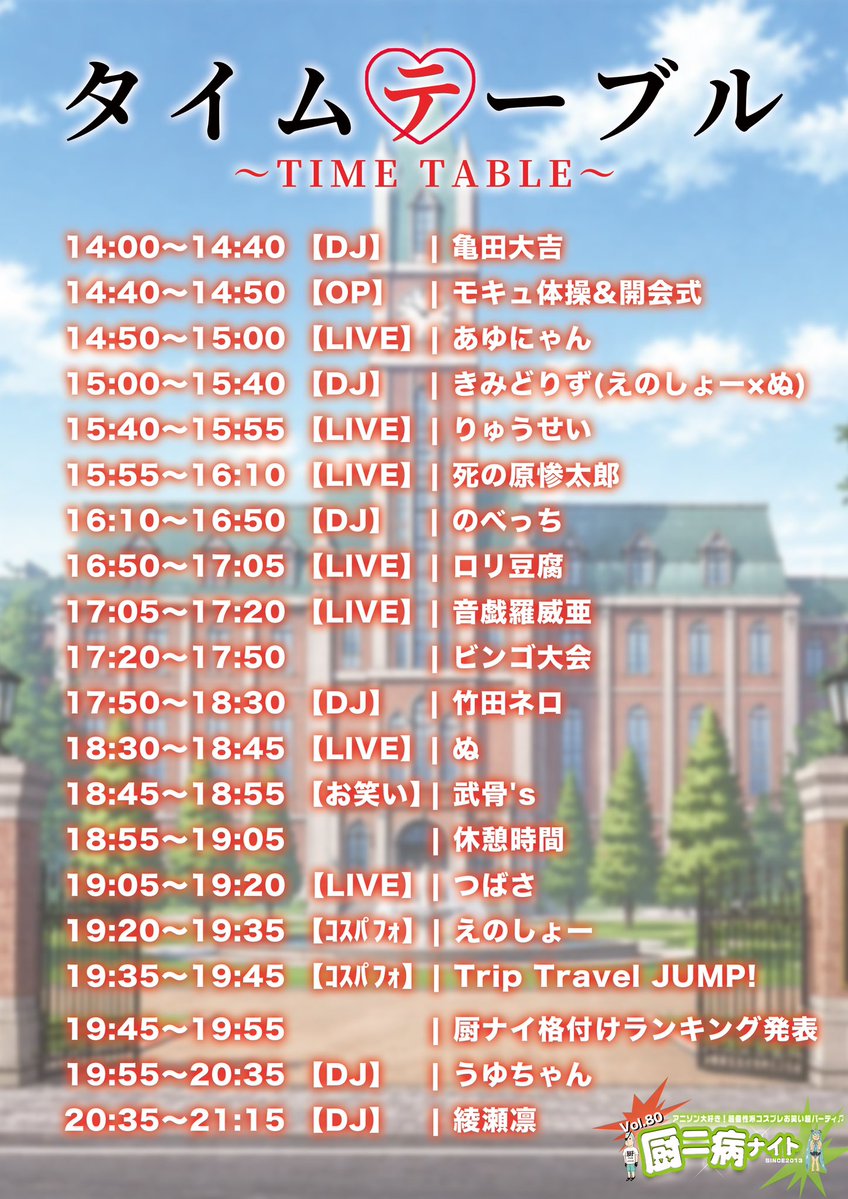 厨二病ナイト Vol.80 — Decabar超, 5.03（日）
