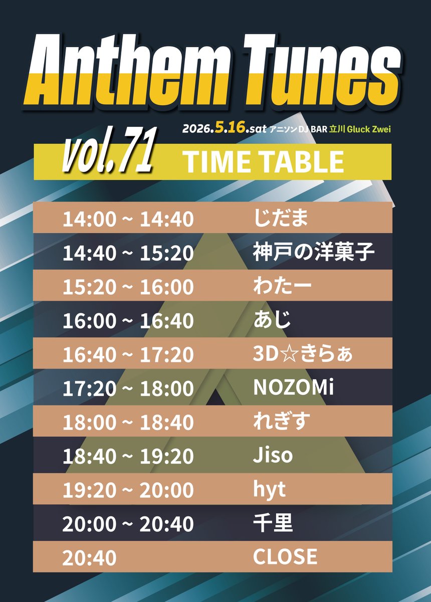ANTHEM TUNES Vol.71 — Gluck Zwei, 5.16（土）