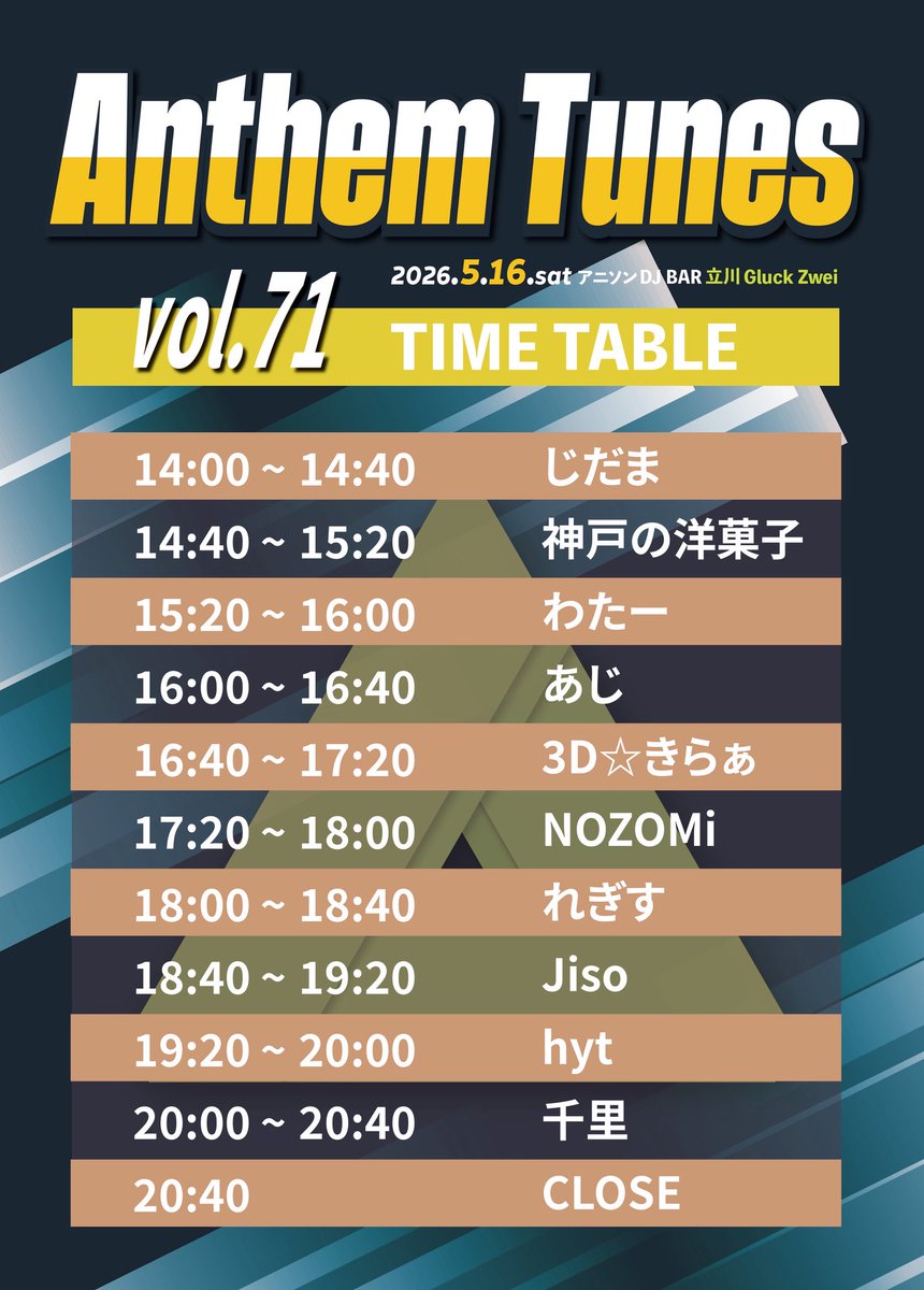 ANTHEM TUNES Vol.71 — Gluck Zwei, 5.16（土）
