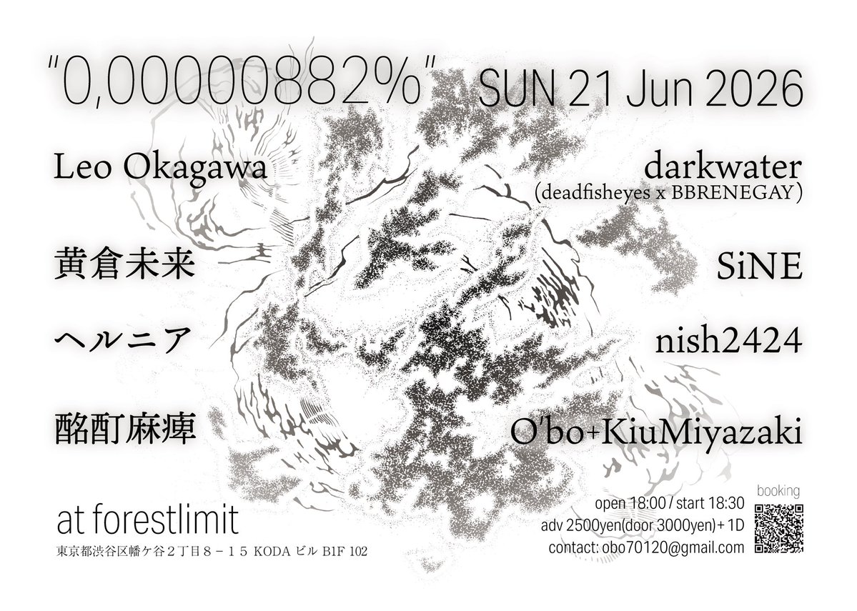 0,00000882% — FORESTLIMIT, JUN 21 (SUN)