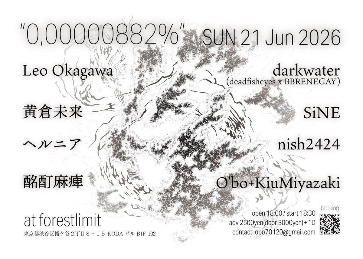 0,00000882% — FORESTLIMIT, JUN 21 (SUN)