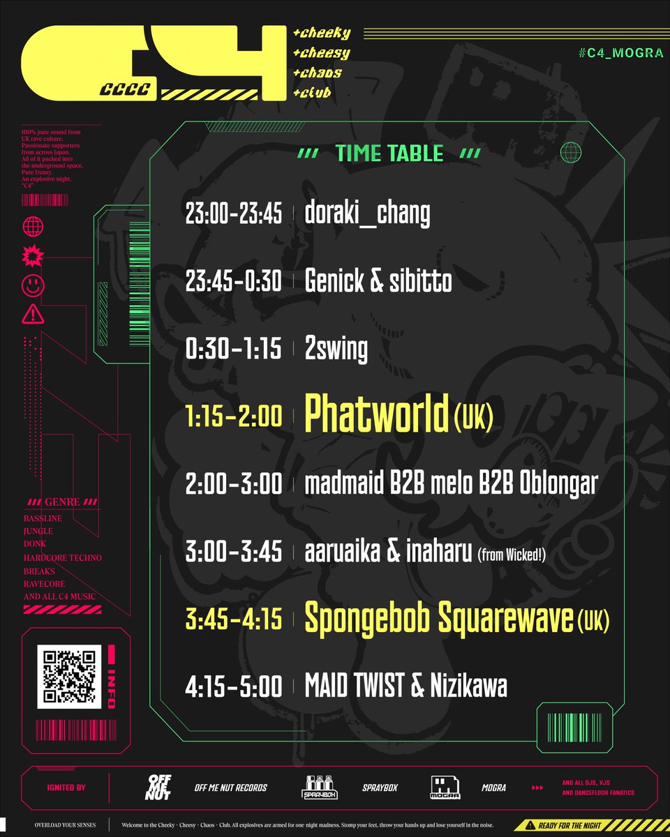 C4 — MOGRA, 5.23（土）