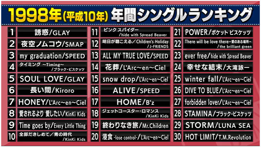  — 亀戸 IN THE AIR, 6.21（日）