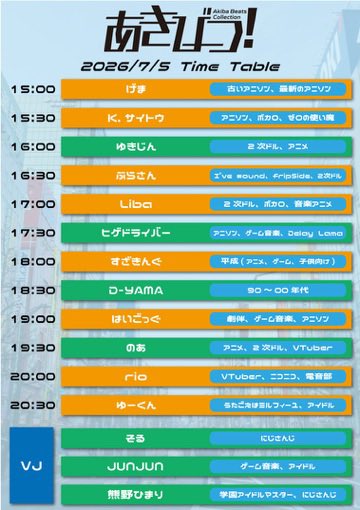 あきびーつ Akiba Beats Collection Vol.08 — MOGRA, 7.05（日）