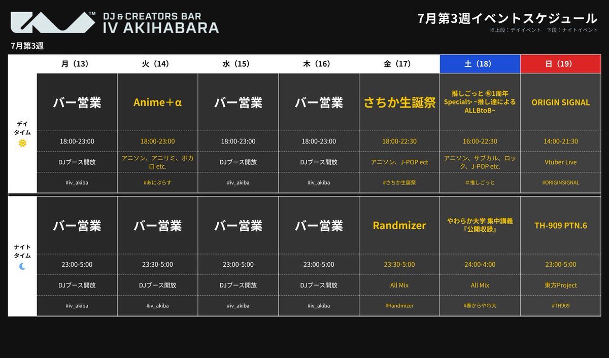 Anime＋α — IV AKIHABARA, 7.14（火）