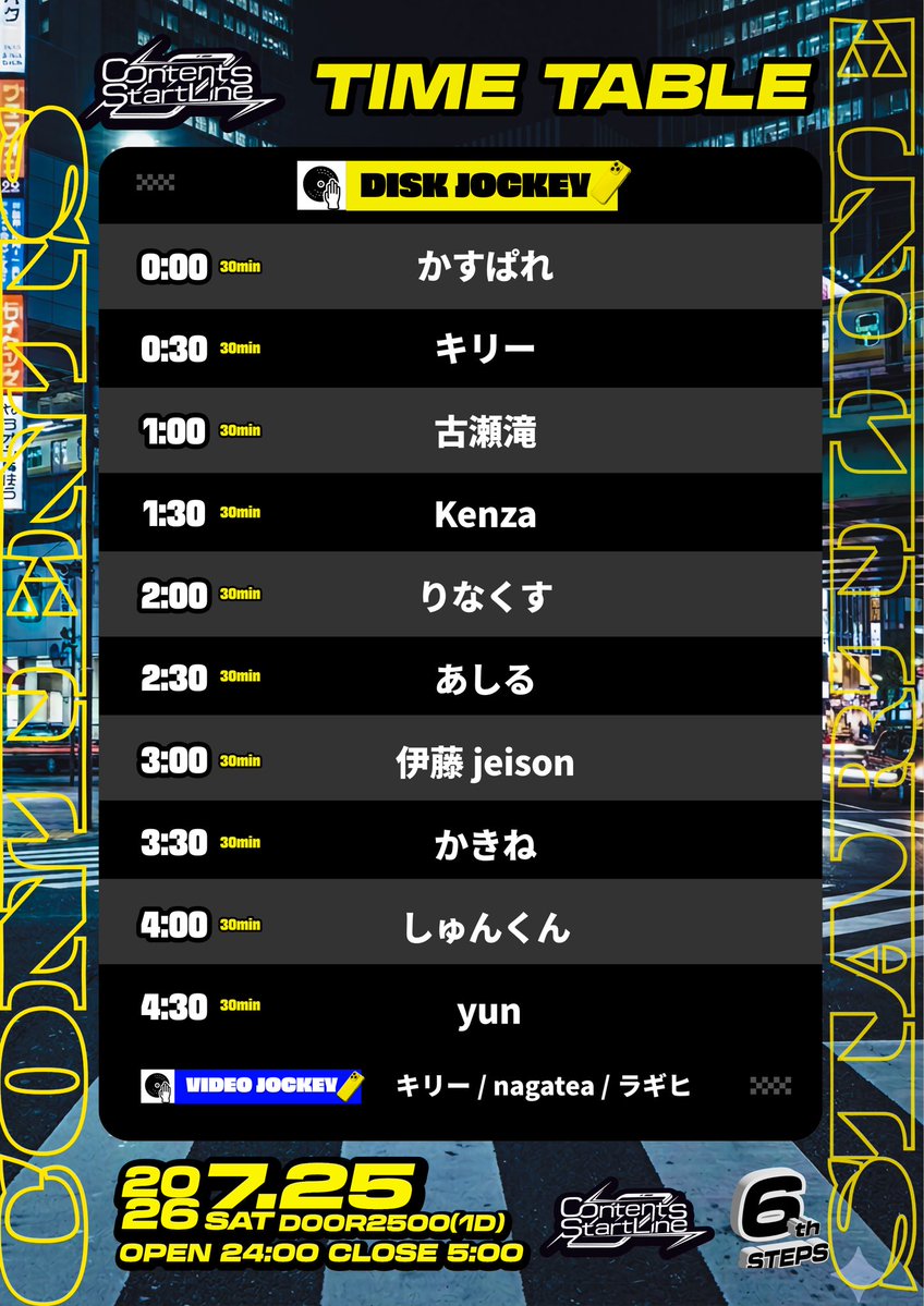快曲天使ツインPARTY Lesson.2 — 月あかり夢てらす, 7.25（土）