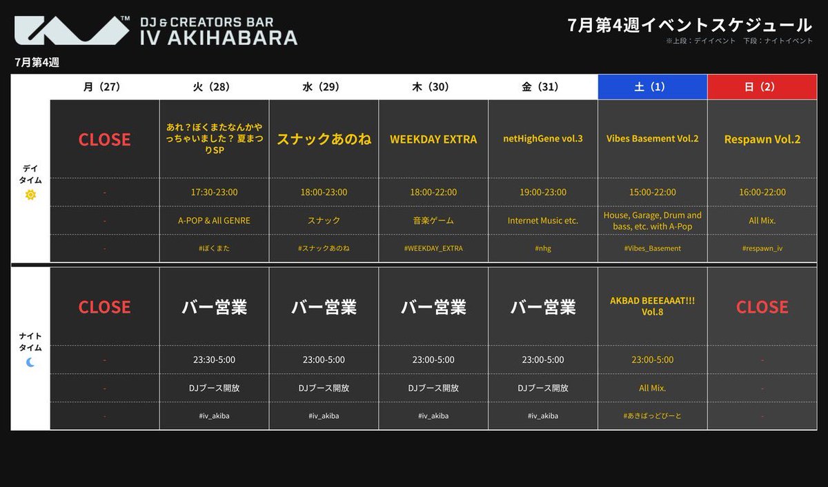  — IV AKIHABARA, 7.27（月）