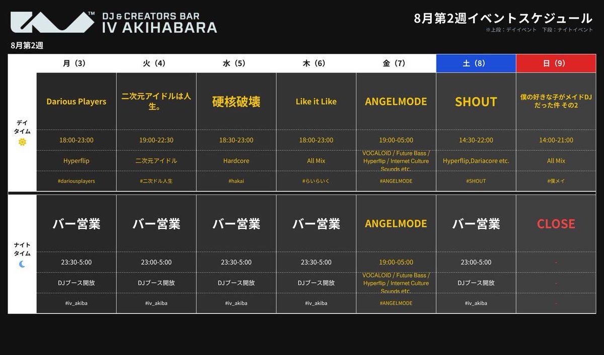 Darious Players — IV AKIHABARA, 8.03（月）