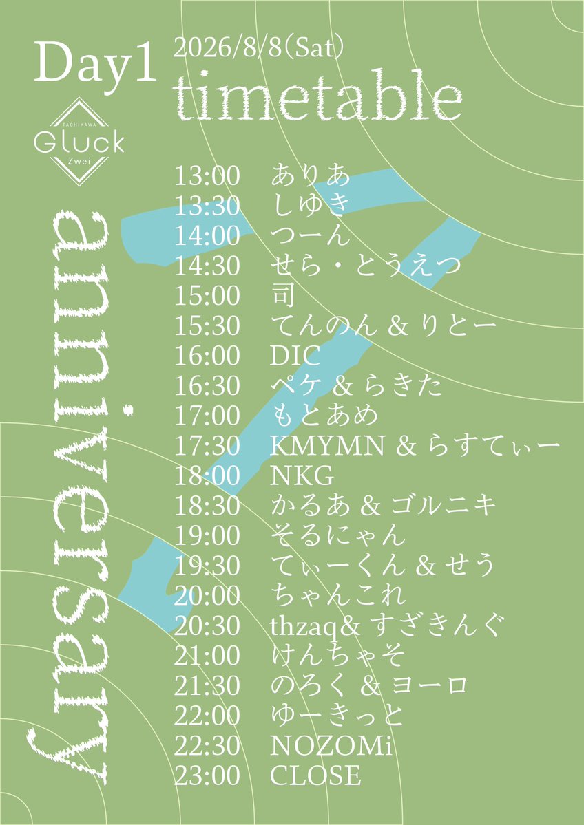 Gluck Zwei 7th Anniversary Day1 — Gluck Zwei, 8.08（土）
