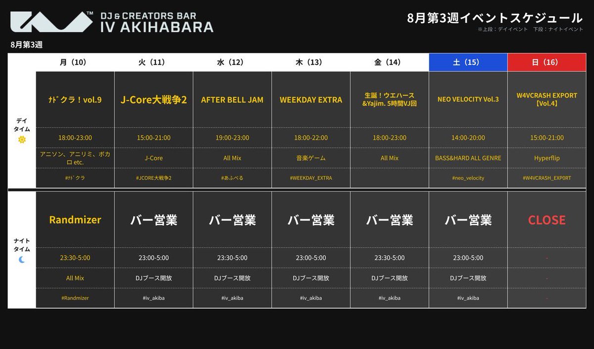 J-Core大戦争2 — IV AKIHABARA, 8.11（火）