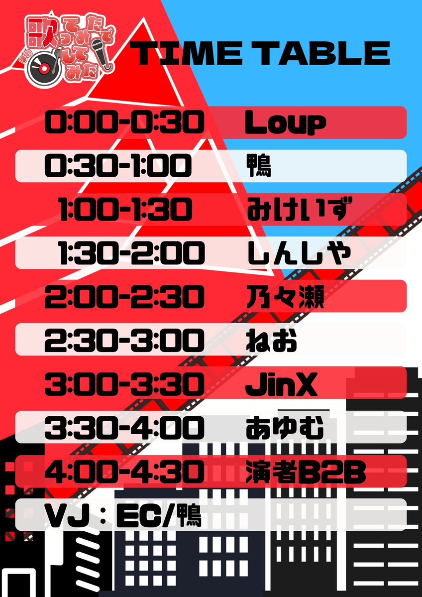 歌ってみたで、回してみた！ — ボカブキ, 8.15（土）
