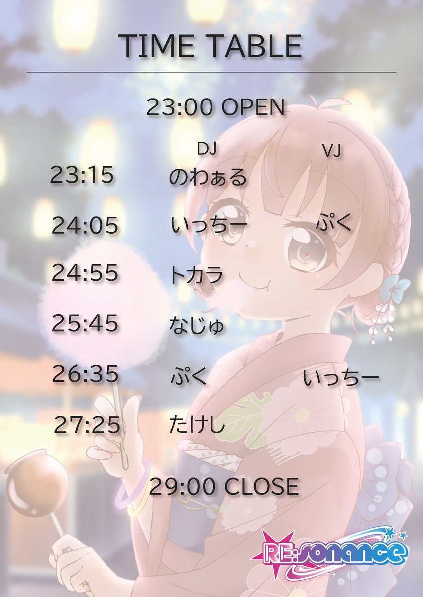 Re:sonance Vol.4 — 新宿azito, 8.22（土）