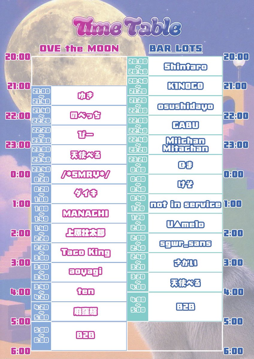 Surrealism vol.8 -Summer Circuit- — Bar LOTUS, 8.22（土）