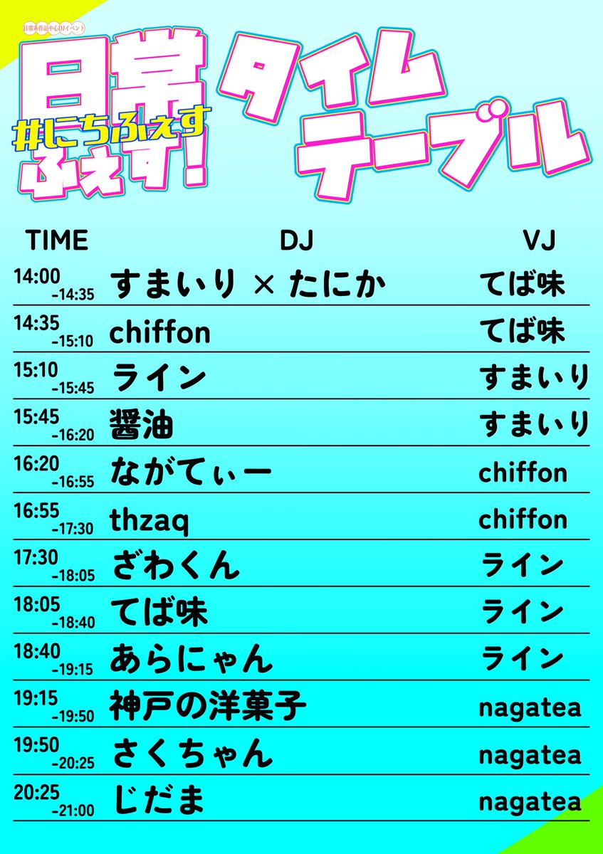 日常ふぇす！ — Gluck Zwei, 8.30（日）