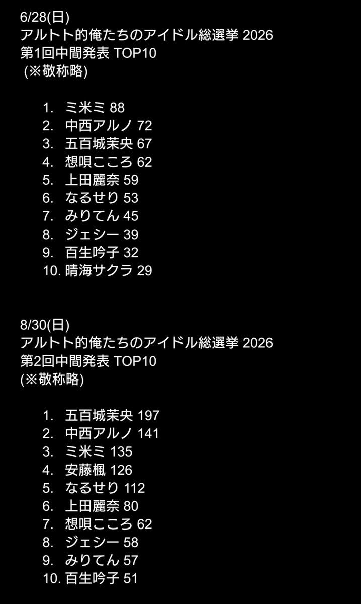アイドルフライト flyer