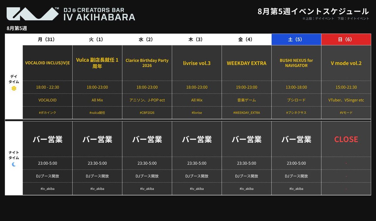 VOCALOID INCLUS[IV]E — IV AKIHABARA, 8.31（月）