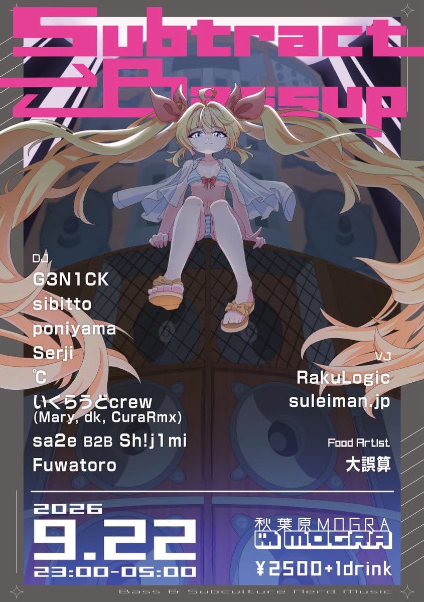 星々観測祭 flyer