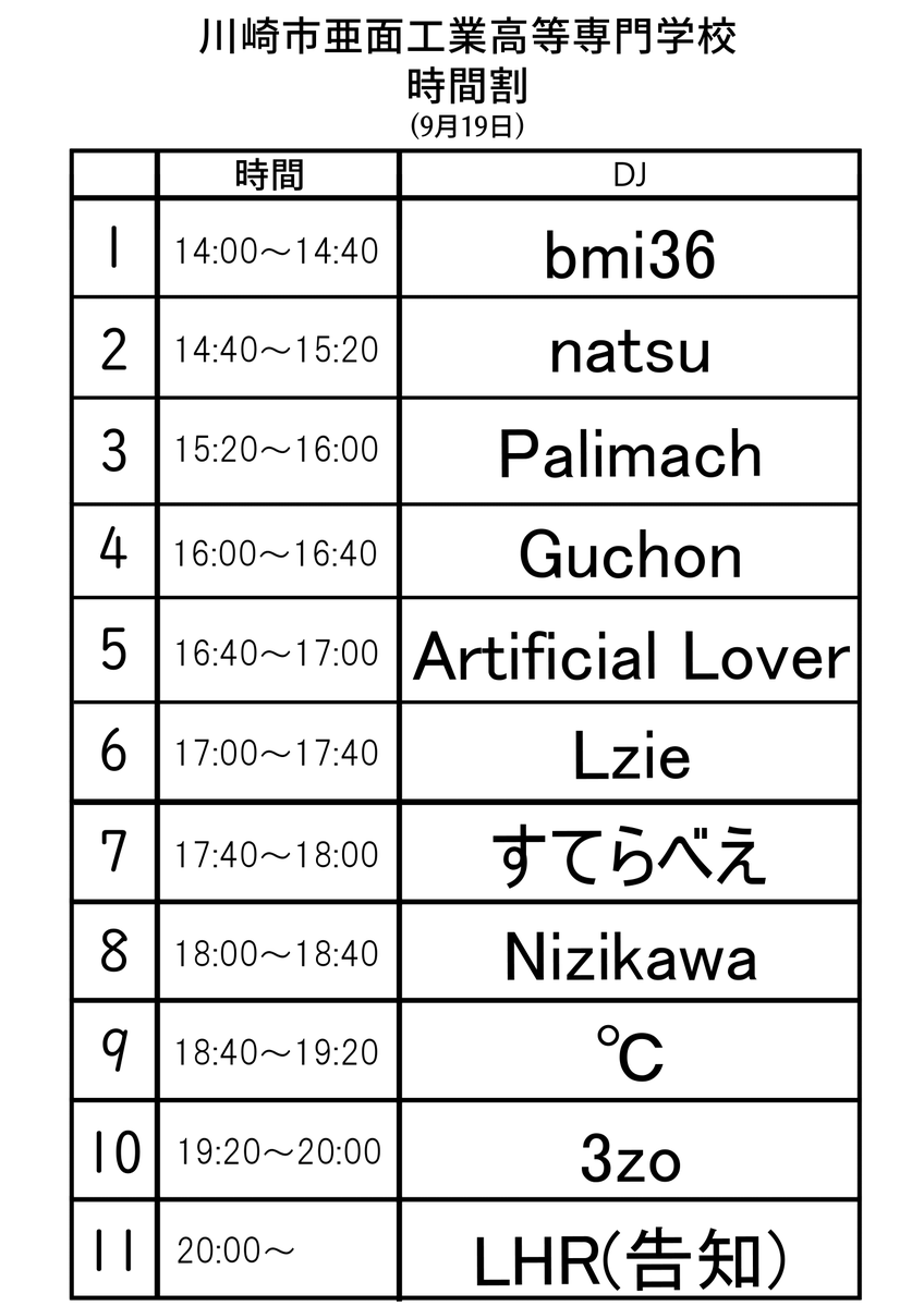 川崎市亜面工業高等専門学校 flyer
