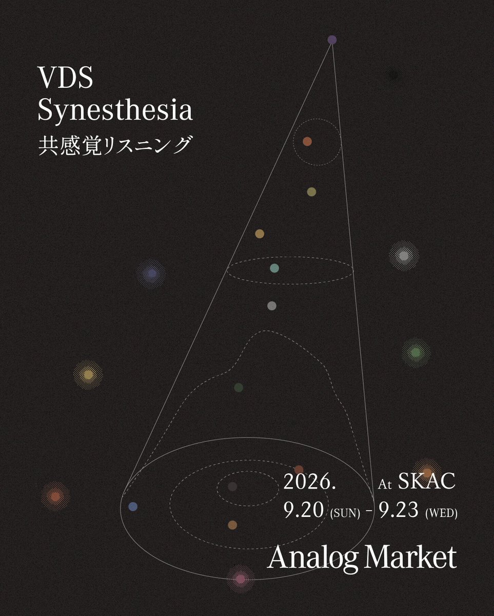 Analog Market 2026 flyer