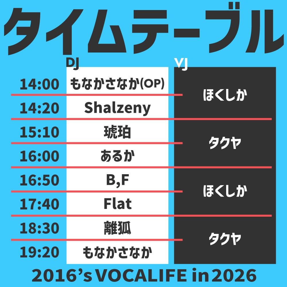 2016's VOCALIFE in 2026 flyer