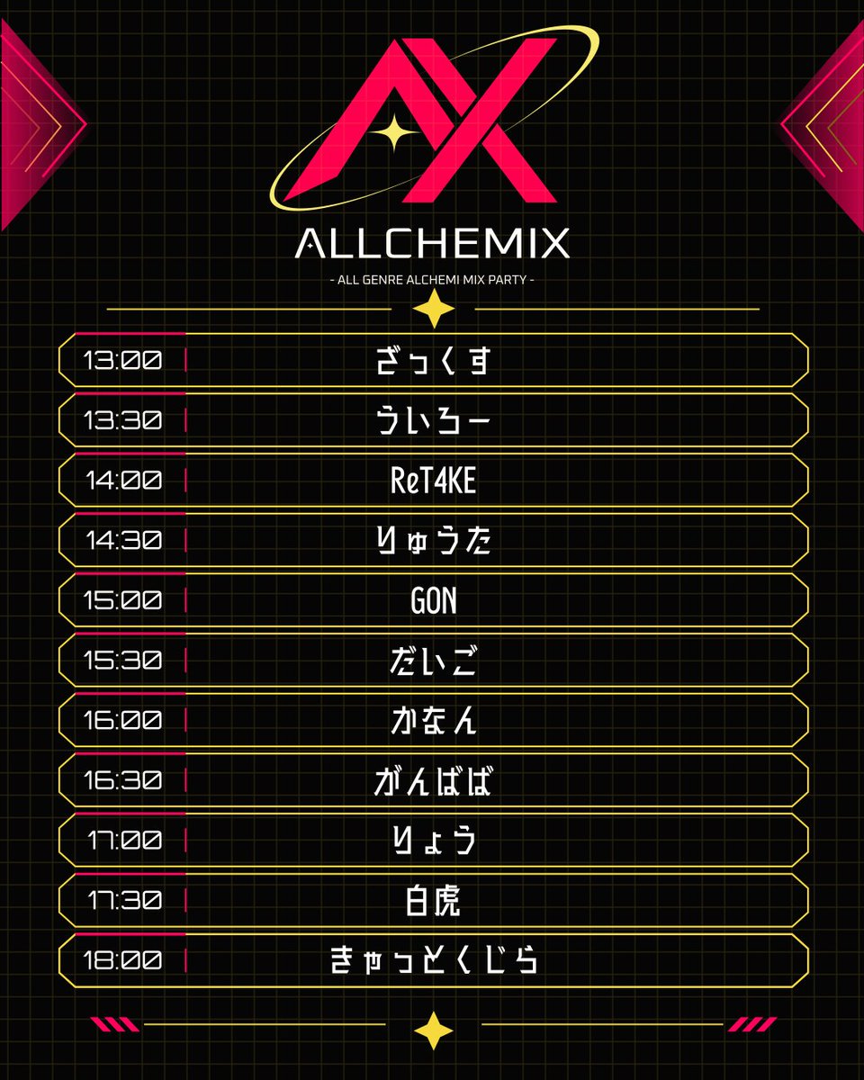 ALLCHEMIX flyer
